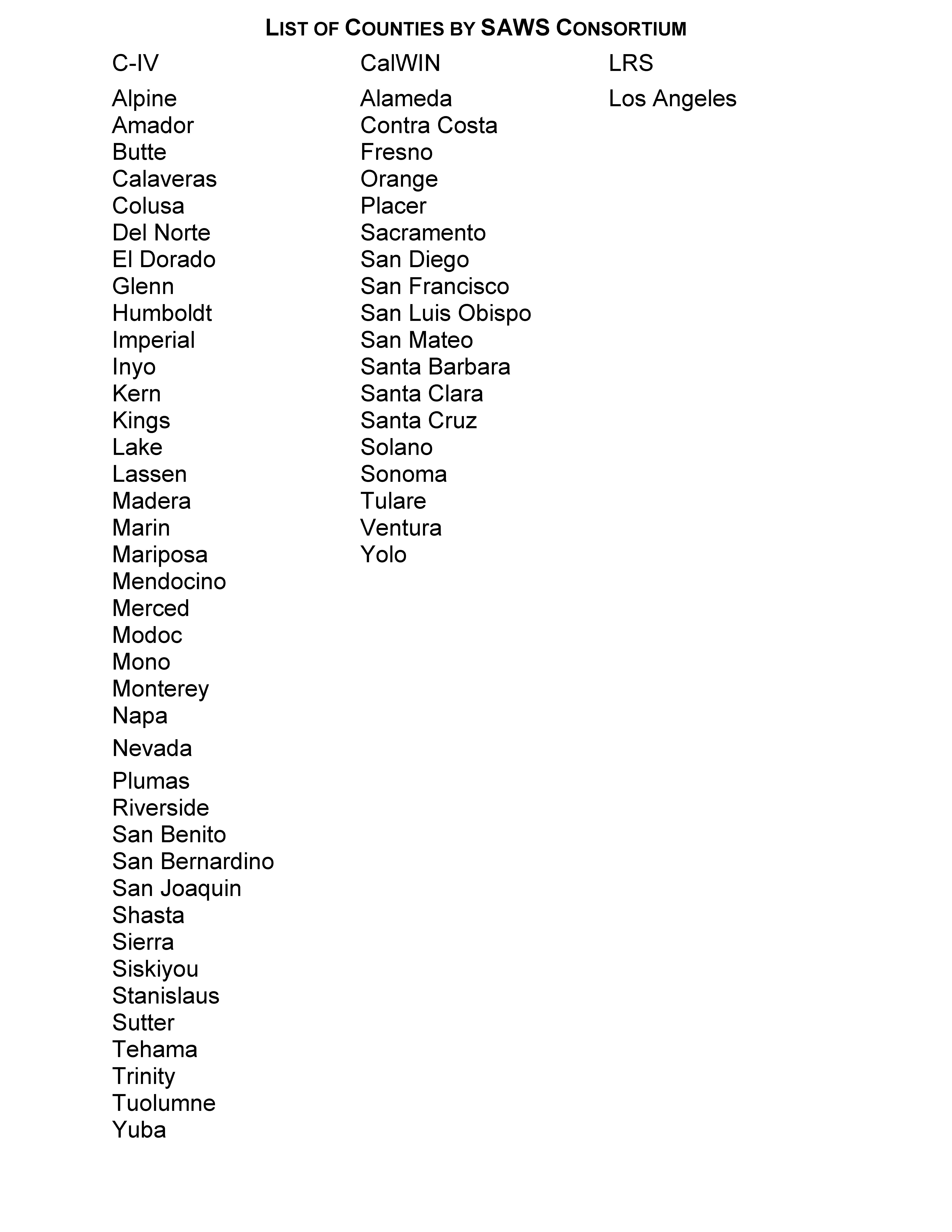 2017.02.02 List of Counties by SAWS Consortium636216793832047807 2017.02.02 List of Counties by SAWS Consortium636216793832047807